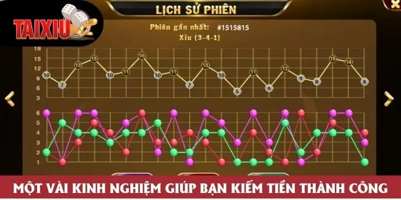 Một vài kinh nghiệm giúp bạn kiếm tiền thành công Một vài kinh nghiệm giúp bạn kiếm tiền thành công