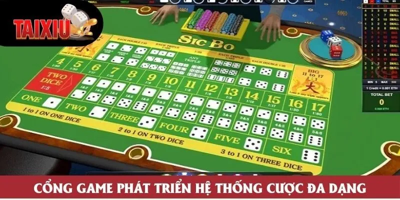 Cổng game phát triển hệ thống cược đa dạng