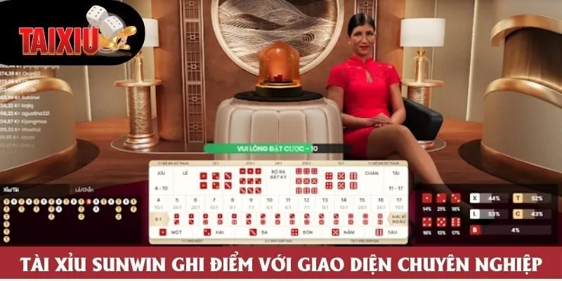 Tài xỉu Sunwin ghi điểm với giao diện chuyên nghiệp