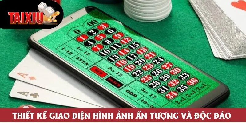 Thiết kế giao diện hình ảnh ấn tượng và độc đáo Thiết kế giao diện hình ảnh ấn tượng và độc đáo