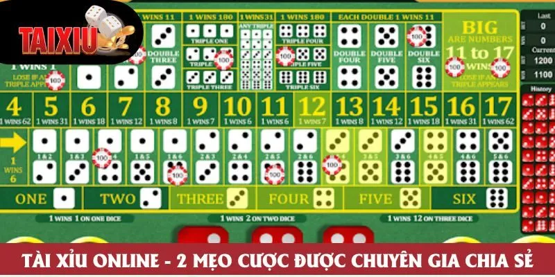 Tài Xỉu Online - 2 Mẹo Cược Được Chuyên Gia Chia Sẻ, Hiệu Quả Cao